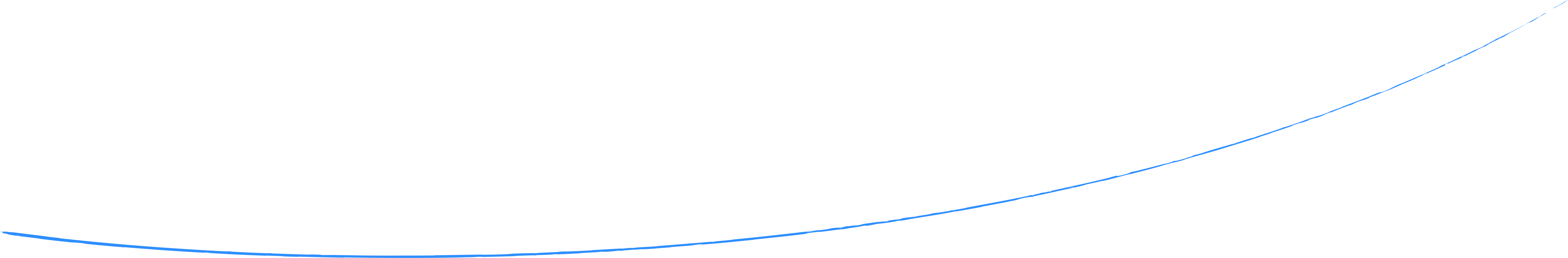 Process curved line